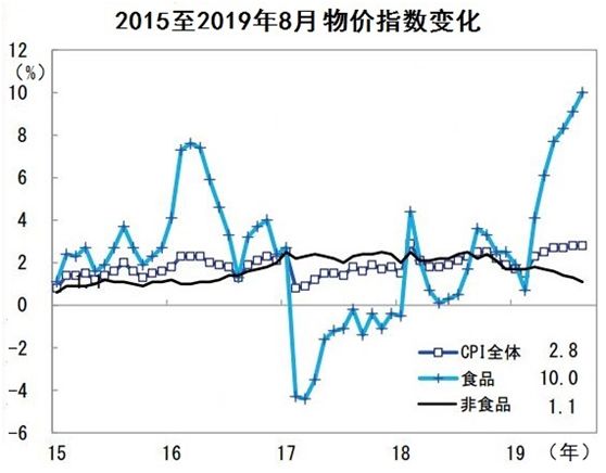 物美整合麦德龙中国的三点思考