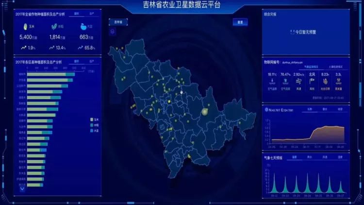 AI养猪、遥感杀虫和卫星种粮，智慧农业在中国希望的田野上