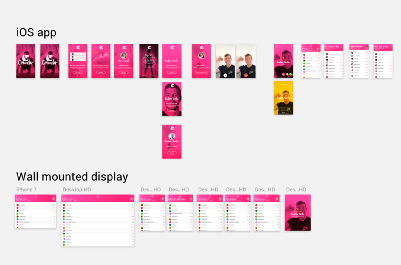 谷歌给了我一个面试题，我把它变成了创业项目