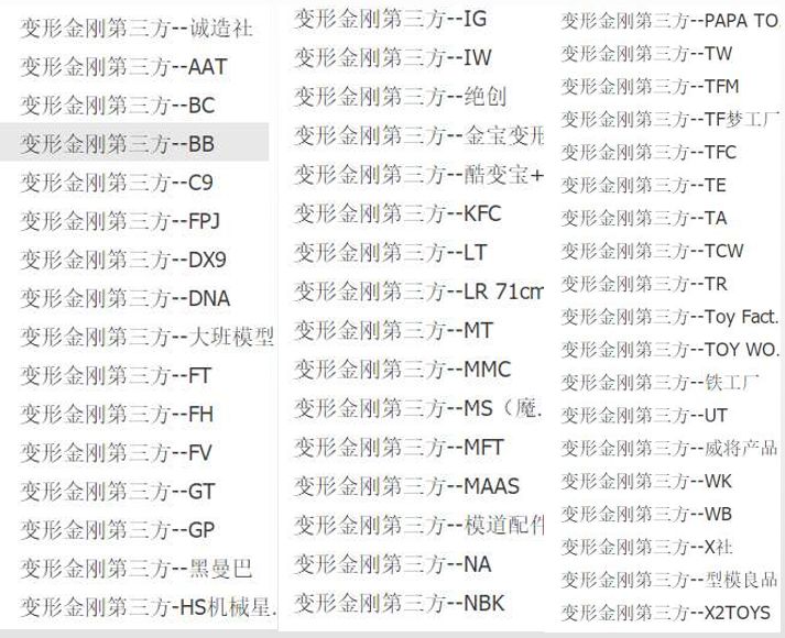 炒完鞋子炒盲盒，下一步试试炒手办？