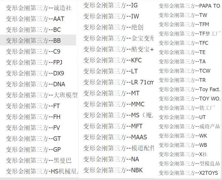 炒完鞋子炒盲盒，下一步试试炒手办？