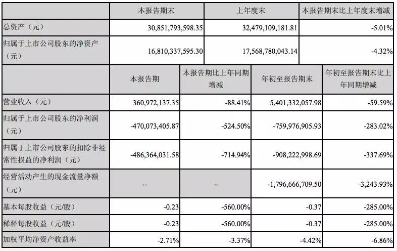 悬崖边的“保时泰”