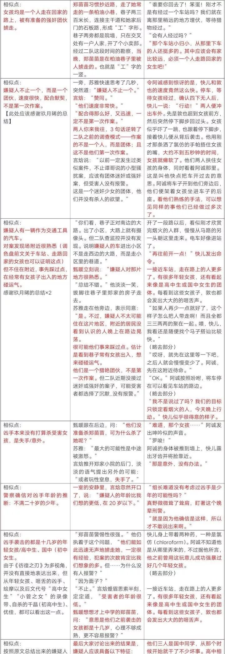 为何他们如此坚决抵制《少年的你》