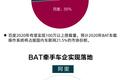 小数据 | BAT“攻占”车联网