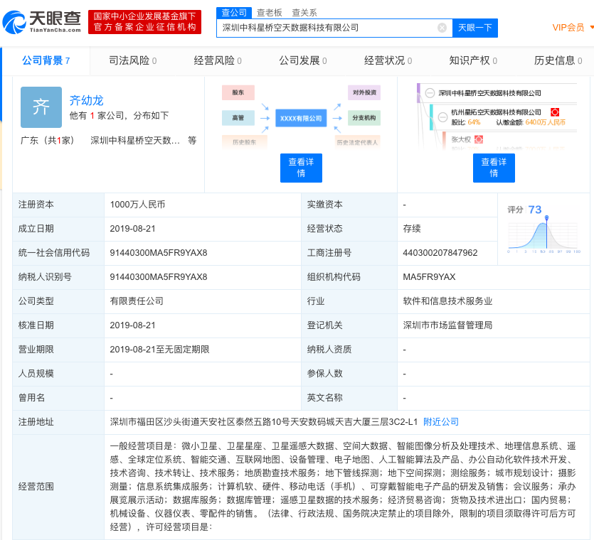 8月新注册公司精选 | 36氪未来智库