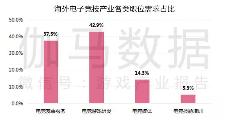 2019游戏产业半年度报告：市场强势回暖，总收入1163亿，用户增速三年最高