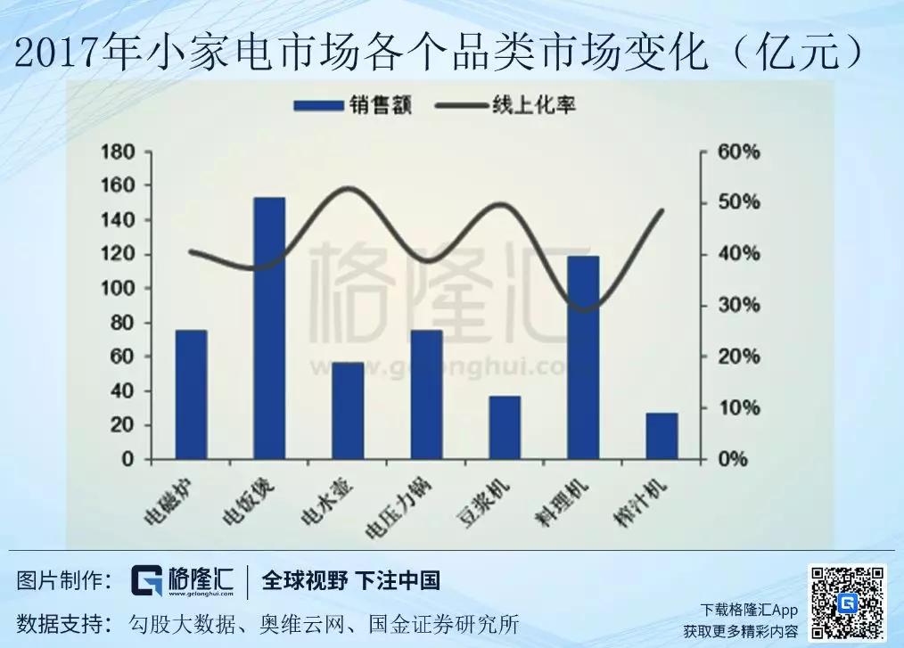 年轻人为什么不谈恋爱了？