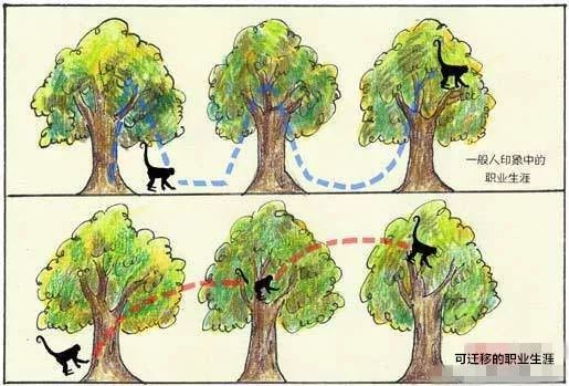 一条微博戳痛400万人：年收入多少，才能让父母老有所依？