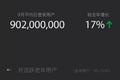 我花了100+小时，找到3种模型，教你打造高粘性产品