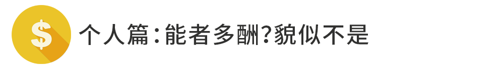 CEO年薪排行：马斯克23亿美元登顶，比后面65个CEO的总和还多