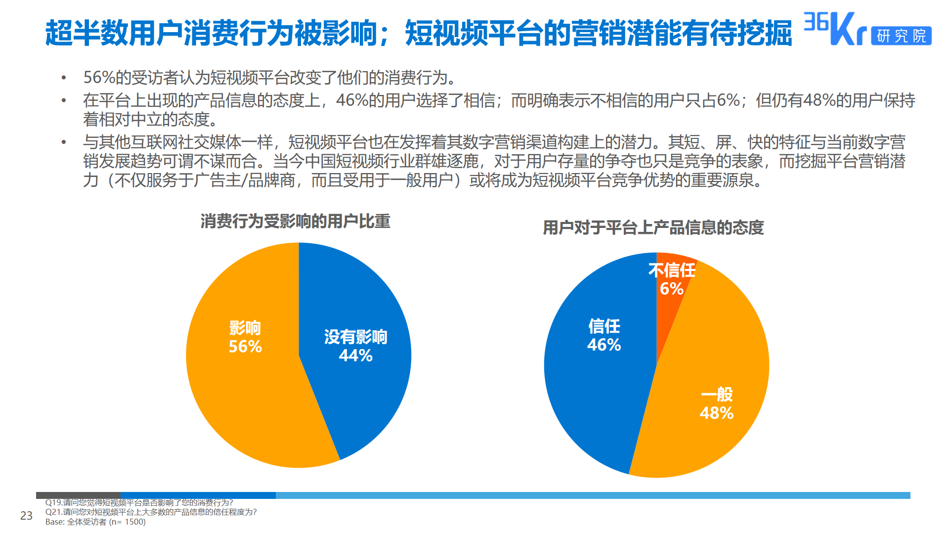 36氪研究 | 短视频平台用户调研报告