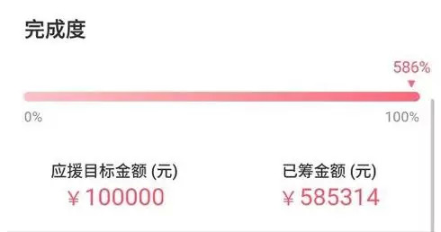 粉丝集资为《镇魂》男主做应援，粉圈销金窟风气何时休？