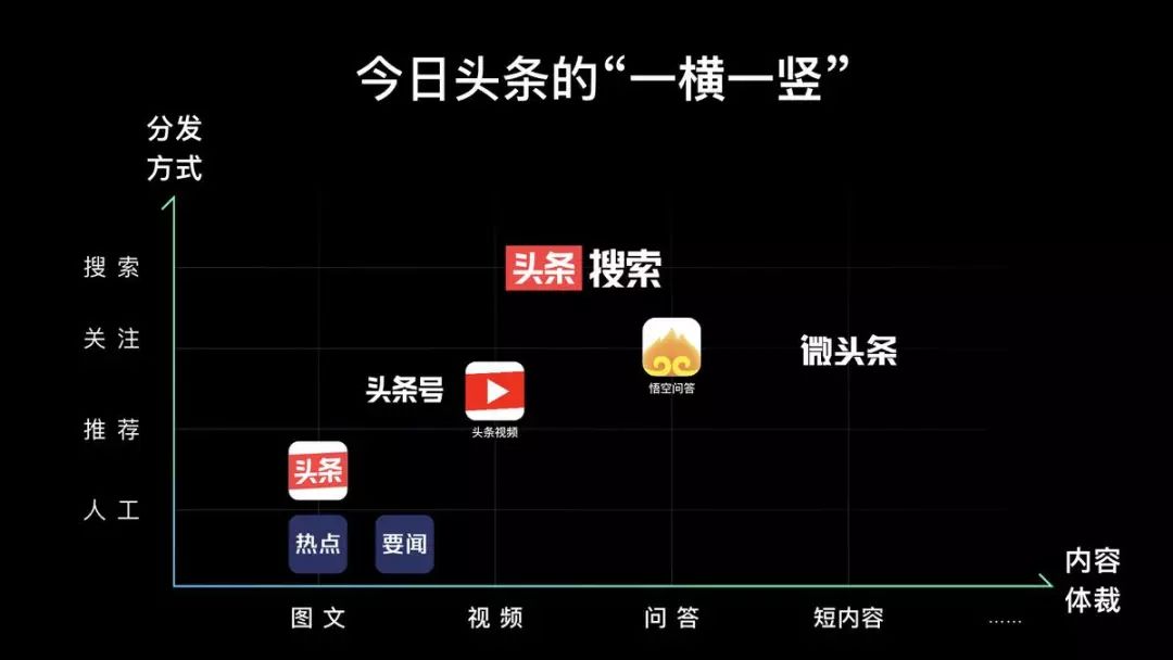 为什么说“信息茧房”是伪概念