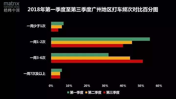 经济到底有多不好？其实并没有