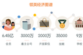 领英中国总裁陆坚：我们从赤兔App学到了什么，职场社交的未来在哪？