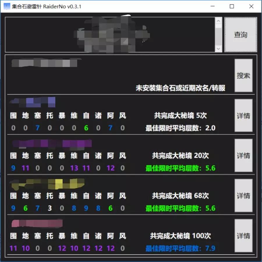 谁有权力给魔兽玩家打分？