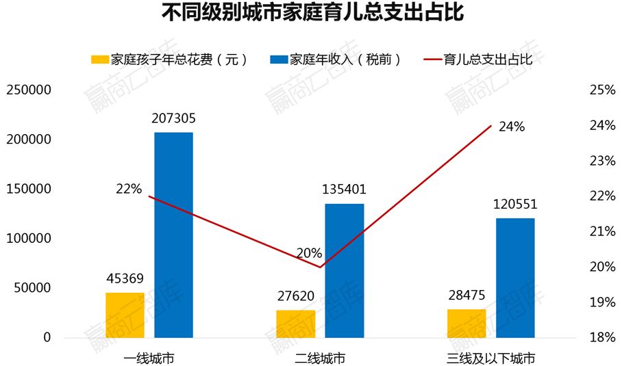 从全国155个mall的亲子营销，看夏日“吸客大招”如何炼成