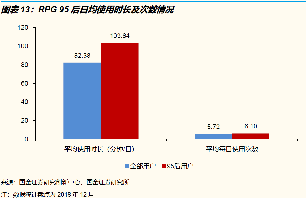 95后的封闭文化圈子：为什么你不理解现在的年轻人？