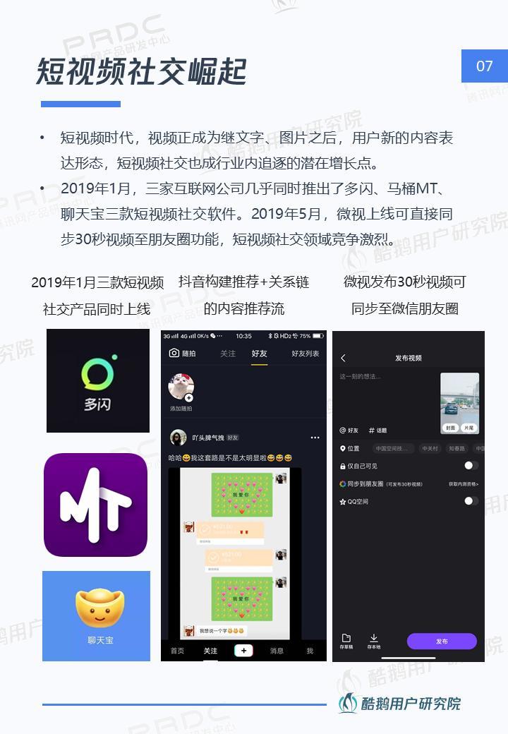 短视频社交和Vlog哪个是行业新风口，这份报告给出了答案