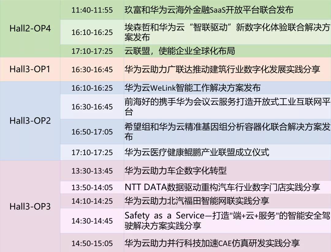 华为云@HC2019抢鲜看 | 演讲太多看不过来？这份攻略拿走不谢！