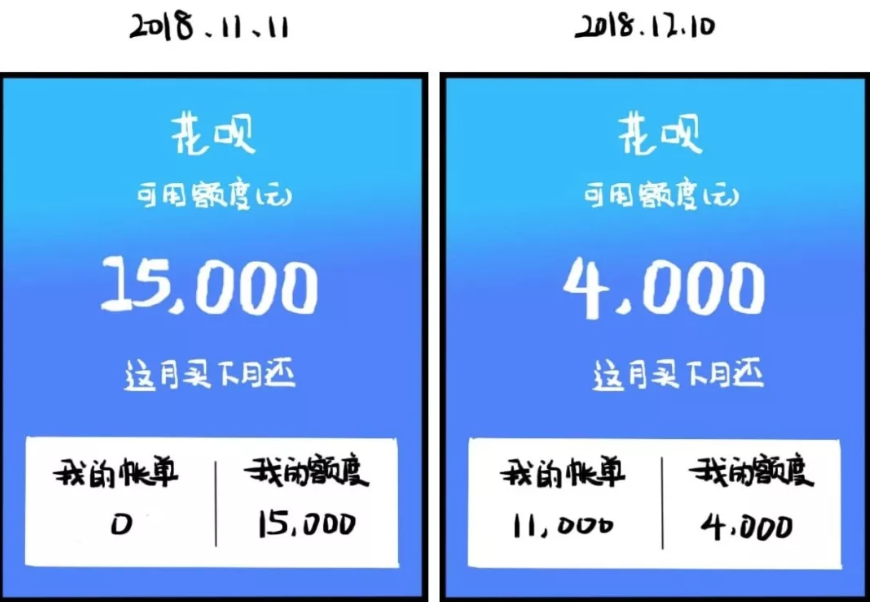 现代人一次性社交图鉴