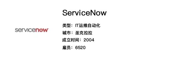 硅谷、圣何塞、旧金山，ToB类科技公司都在哪安营扎寨？
