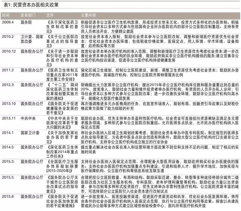 物理治疗，脊柱侧弯、骨盆前倾背后的大生意