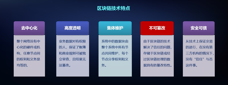 北京邮电大学区块链实验室主任马兆丰：区块链是未来社会治理的信任基石 | P.O.D新区势峰会