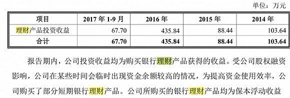 三年坎坷上市被否，“墨迹天气”凸显工具类App发展困境