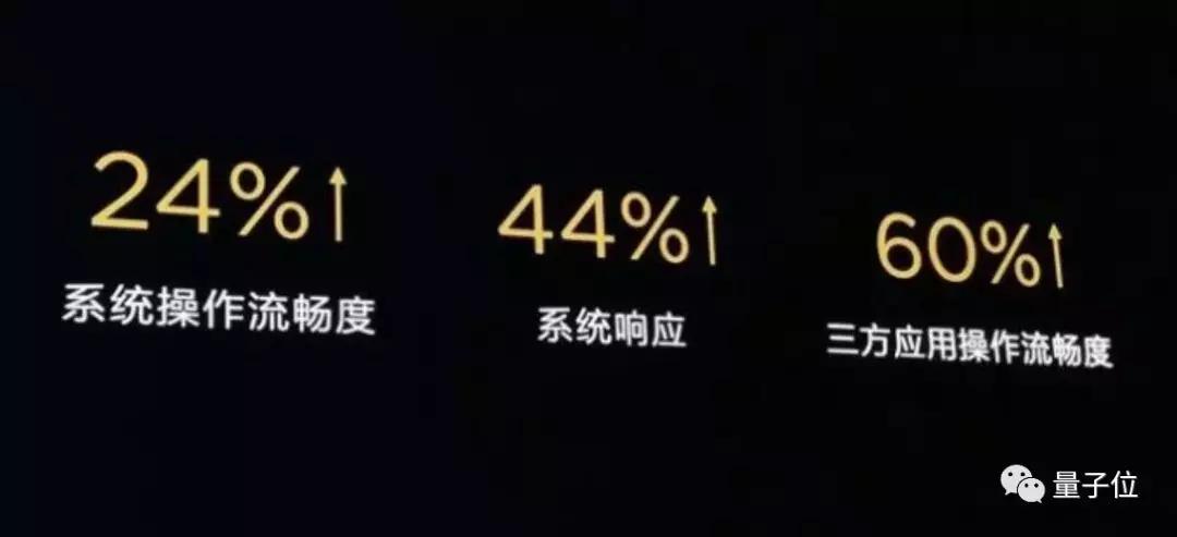 华为终于放出方舟编译器源代码，开源平台同步亮相，网友：硬核项目