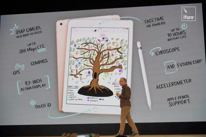 苹果秋季新品全预测：3 款新 iPhone，2 款新手表，还有廉价版新 iPad