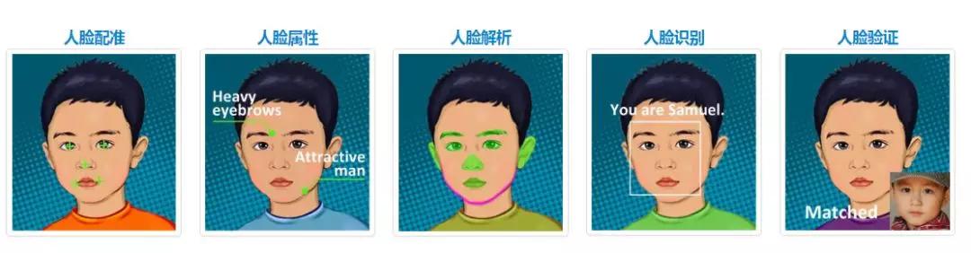 1949-2019：中国硬科技终迎来黄金时代