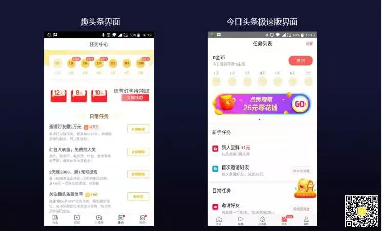 为什么无法“复制”趣头条？