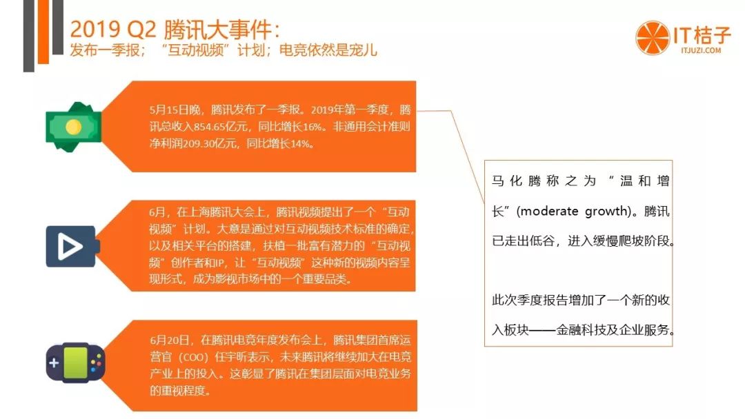 BAT出手热情低迷，AI投融资猛降，Q2有哪些机构还在活跃？| 2019 Q2 创投报告