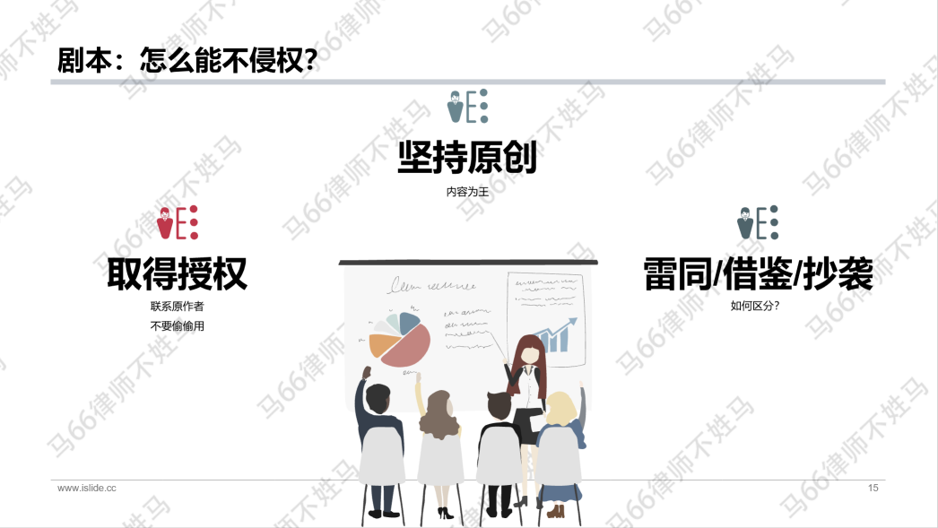 36氪终身学习社群 | 网红律师马66：给所有人的版权避坑指南