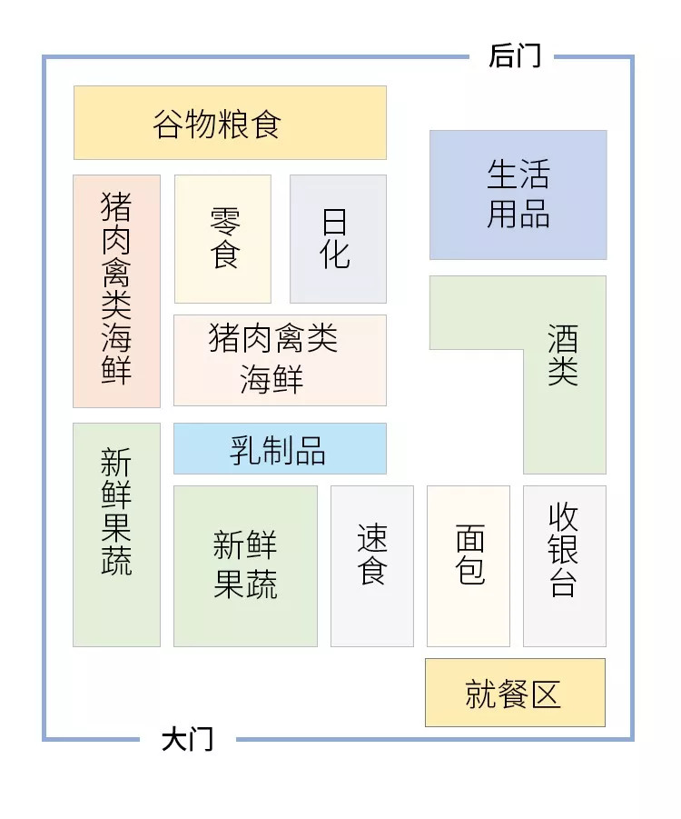 一家在德国专做“穷人”生意的超市，在中国活成了轻奢？