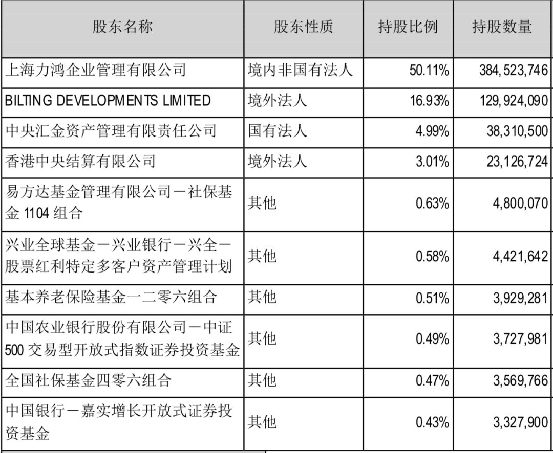 「JS环球」通过香港上市聆讯，募资5至6亿美元：为九阳间接控股股东