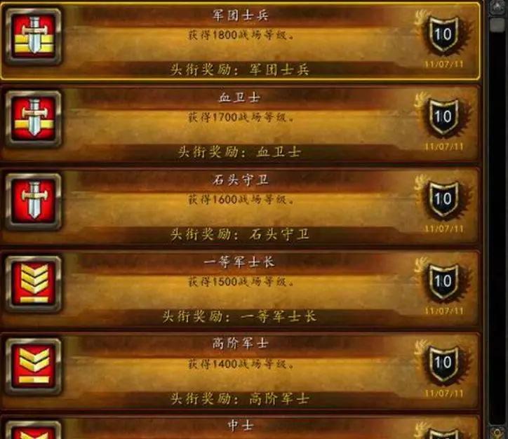 谁有权力给魔兽玩家打分？