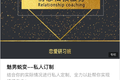 互联网婚恋服务调查：那些冤枉钱花给了谁