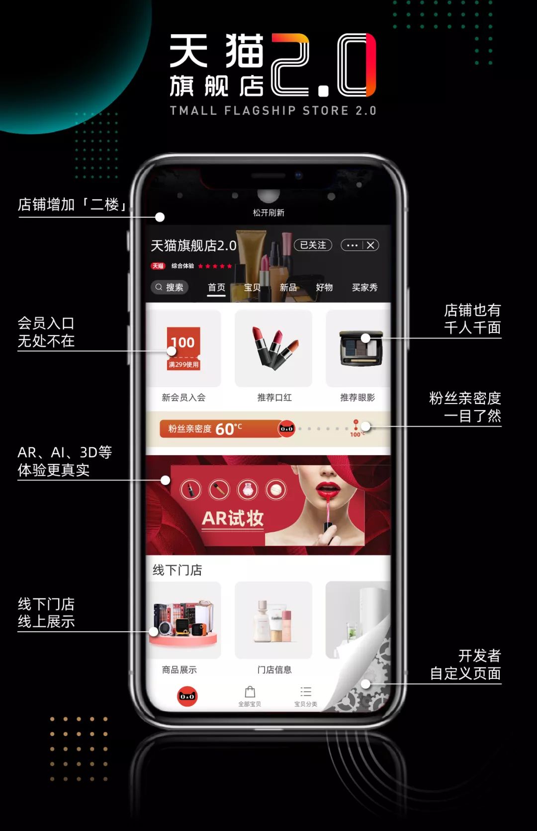 麦当劳跟可口可乐开卖可乐鸡翅；农夫山泉新推出含锂水；阳光也能“变成”好吃的鱼 | 一周消费新闻Vol.41