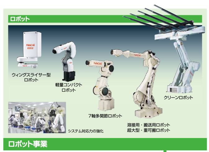 日本互联网 20 年沧桑路