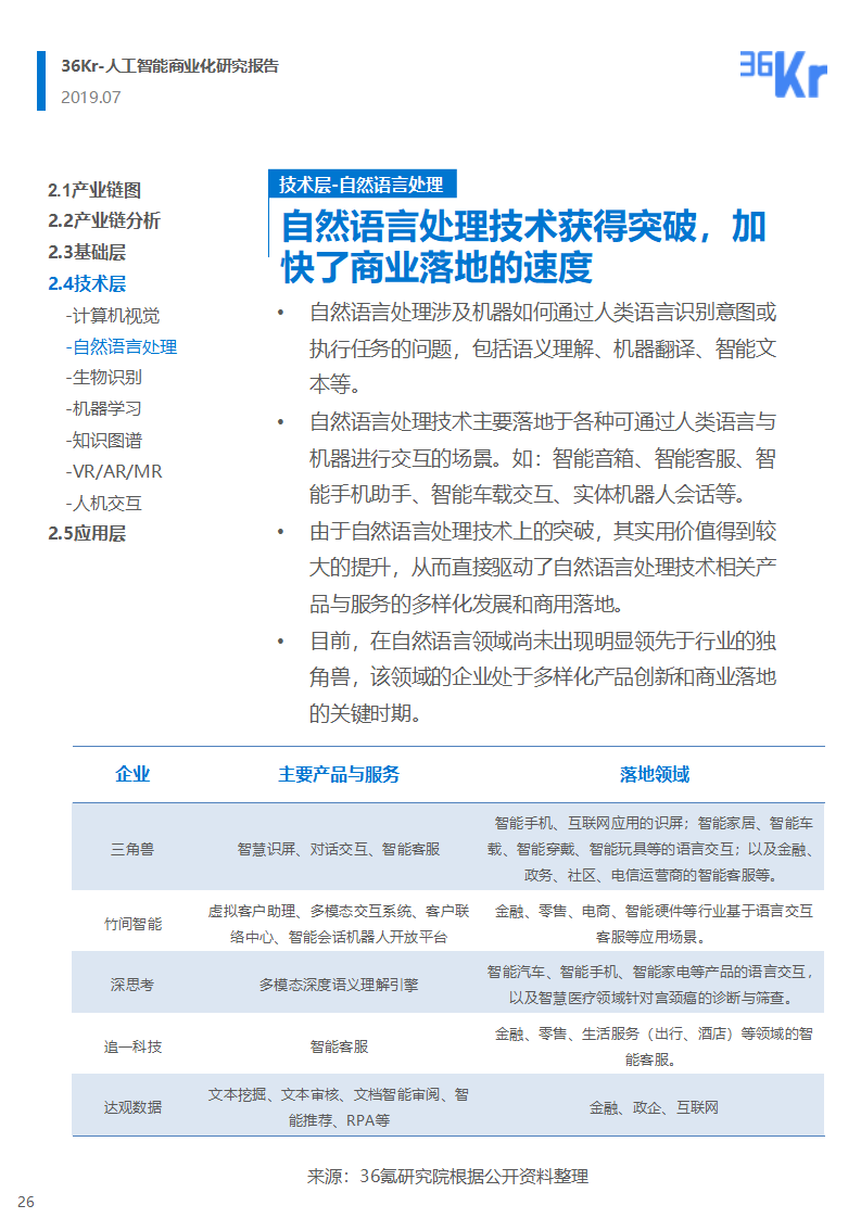 36氪研究 | 人工智能商业化研究报告（2019）