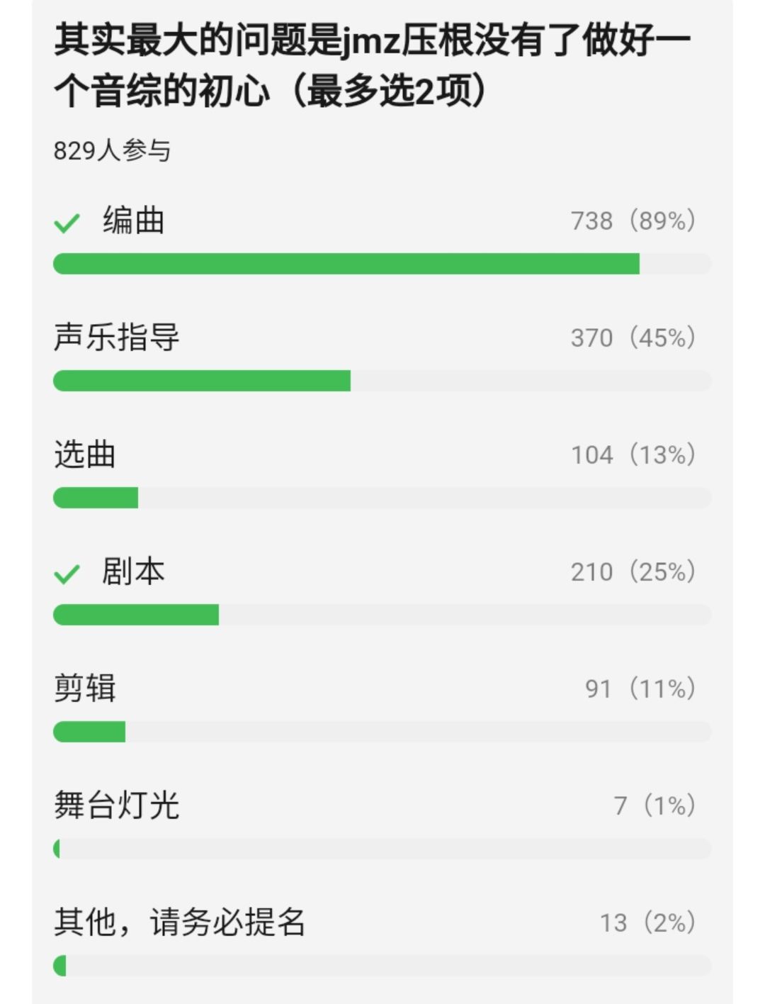 从豆瓣9.3到6.0，《声入人心》经历了什么？