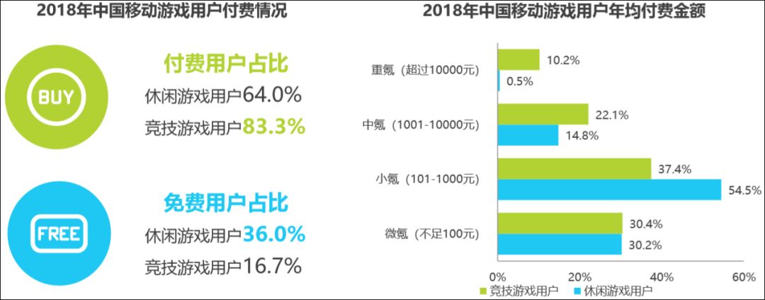 史玉柱要想挽回巨人网络，除了并购已无路可走