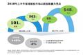 港交所的2018：撕裂的一年