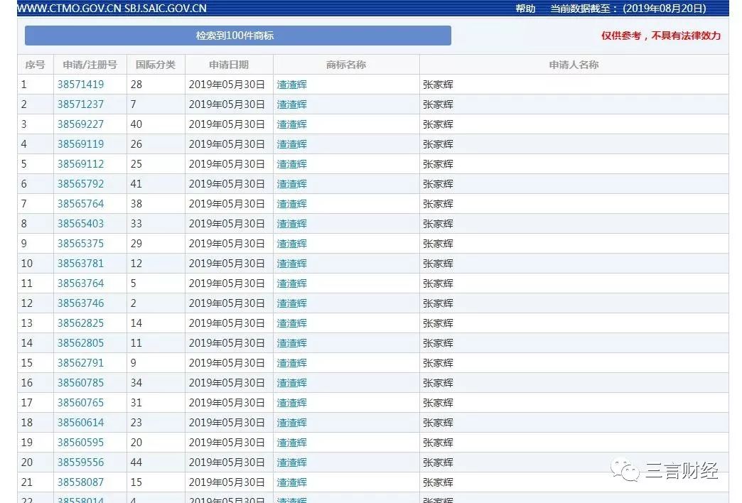 李连杰、成龙等明星为何代言节种游戏，就差周星驰了？