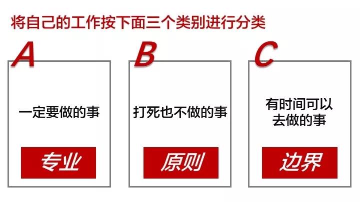 职场上不懂拒绝的人，最后都累死了