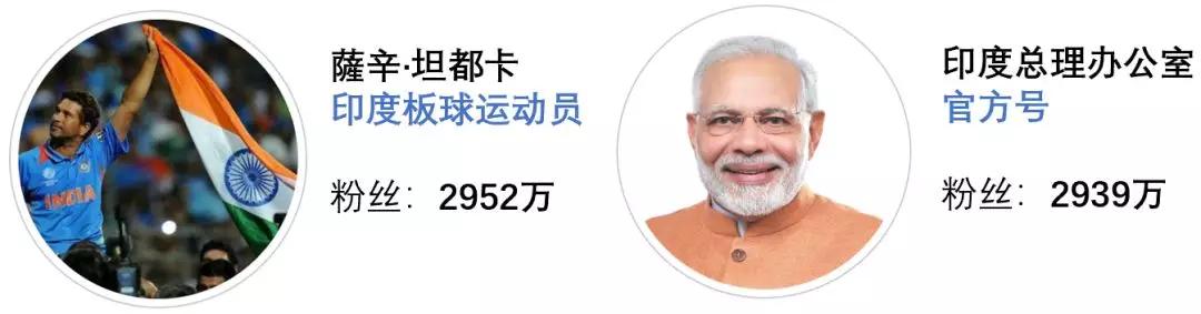 印度年轻人跟中国年轻人有什么不同