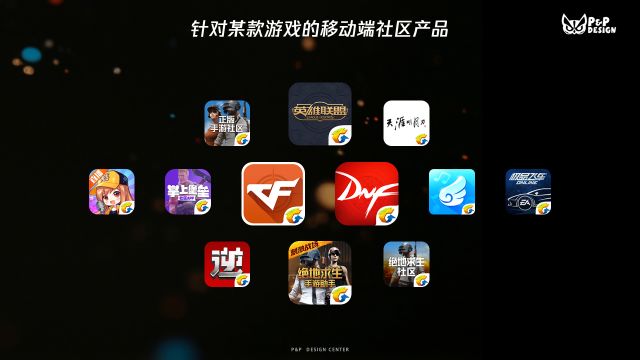 当我们在谈论游戏社区的时候，我们在谈论什么