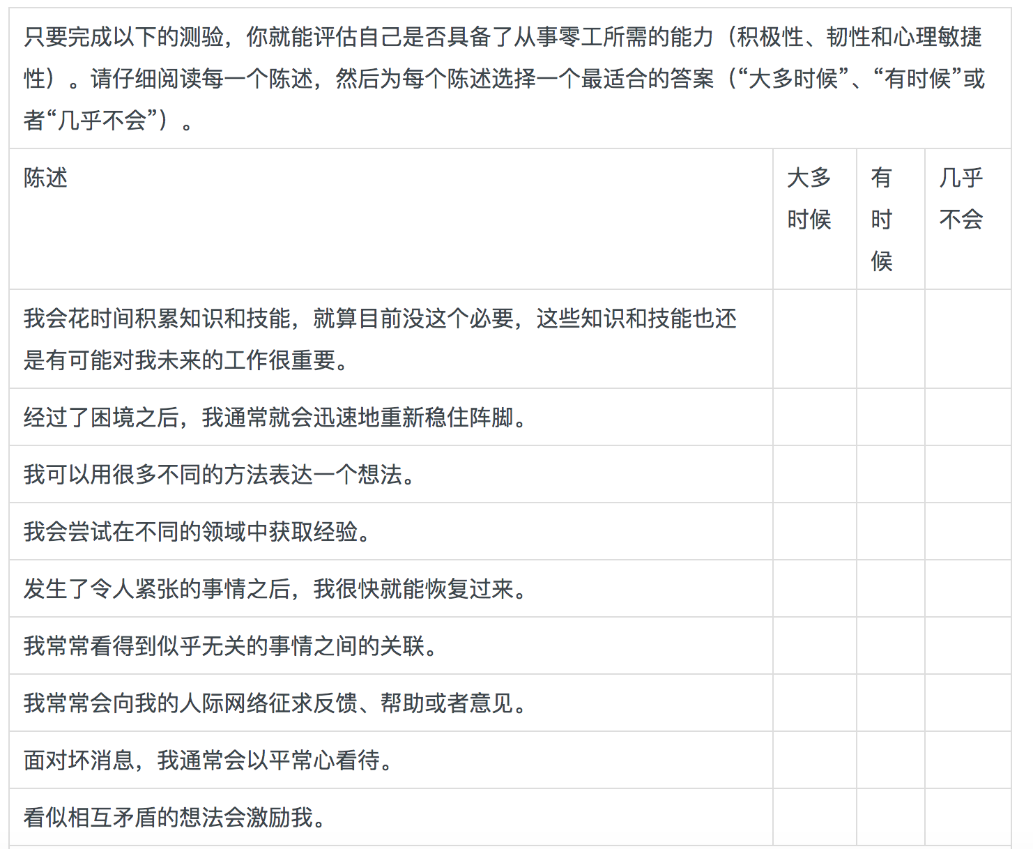 你能不能当自由职业者，完成这个测试就知道了